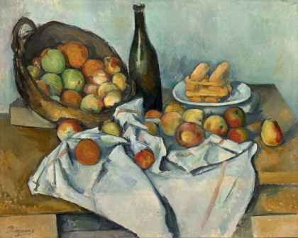 The Basket Of Apples Artist Paul Cezanne Year 1895 Medium Oil Painting